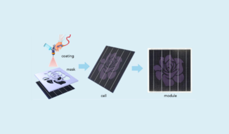 Moduli fotovoltaici colorati ed efficienti: i passi in avanti dell’università di Shanghai