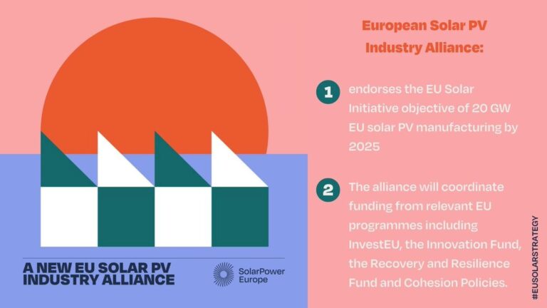 EU: nasce la Solar PV Industry Alliance