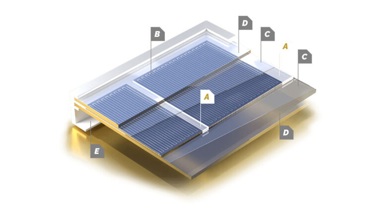 Il nuovo film SEO reindirizza la luce e aumenta l’efficienza del fotovoltaico