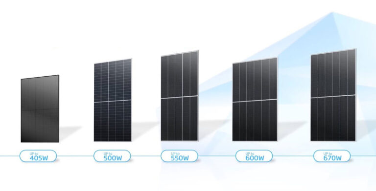 Trina Solar ha annunciato la produzione in serie dei nuovi moduli Vertex N 700W+